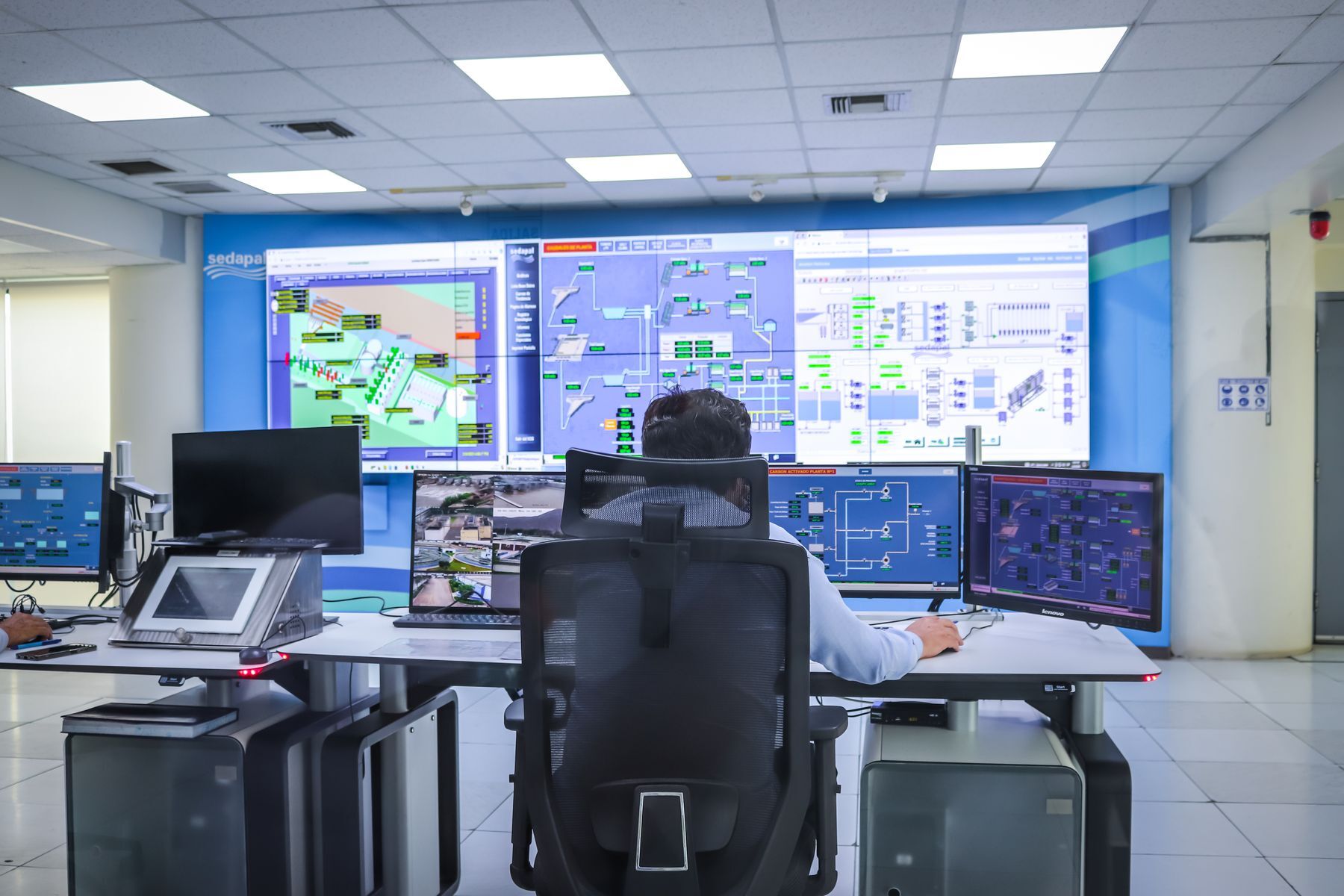 Operator monitoring systems in an industrial control room